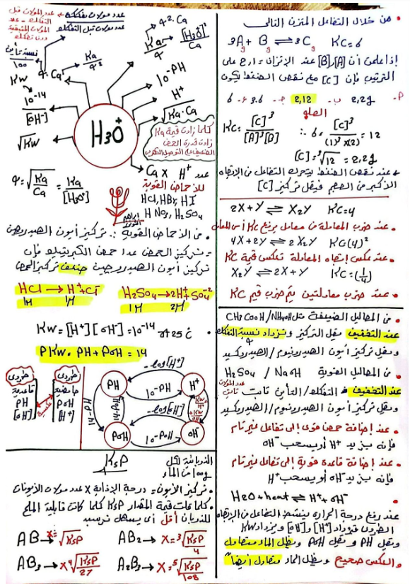 مراجعة كيمياء3